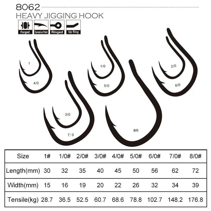 OBSESSION 8062 5X 10pcs/bag 1# 1/0-9/0 High Carbon Steel Heavy Jigging Strong Hook Saltwater Big Game Power Fishing Single Hooks