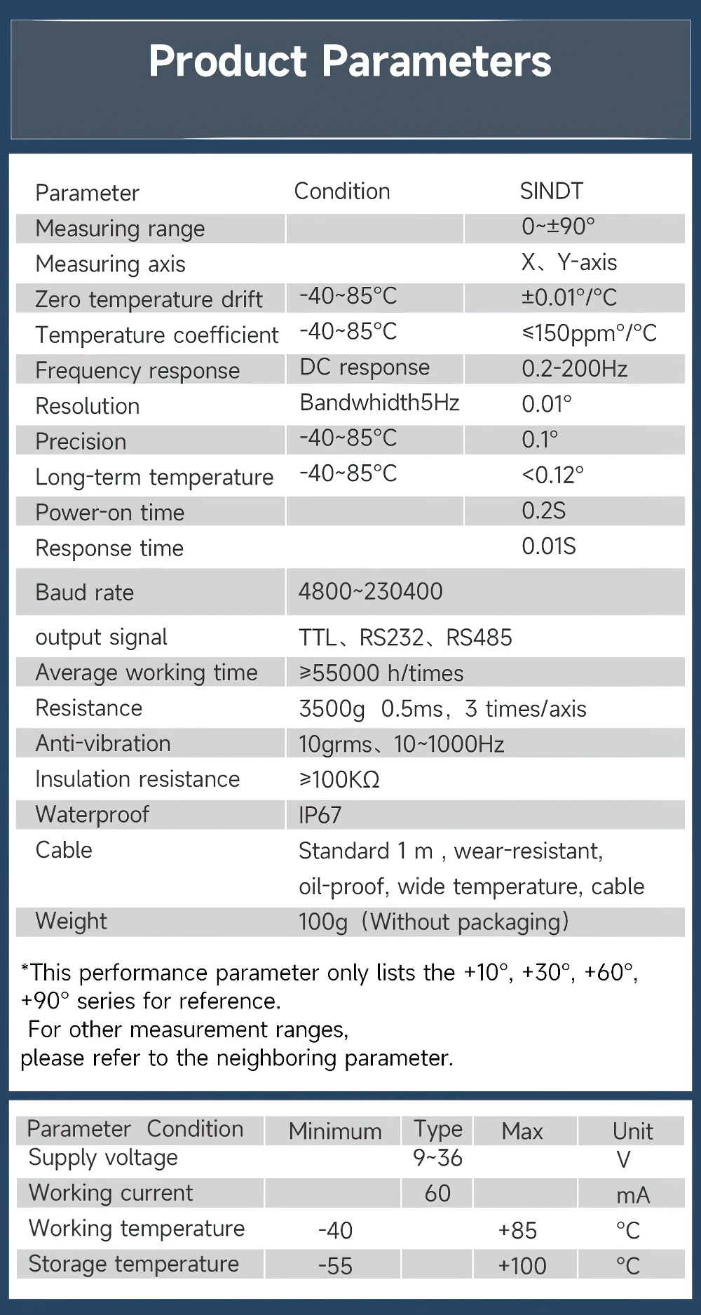 SINDT Dual-axis Accelerameter 200Hz MPU6050 3-Axis Acceleration+Gyro+Quaternion+2-Axis Angle(XY 0.2°Accuracy), IP67 Waterproof