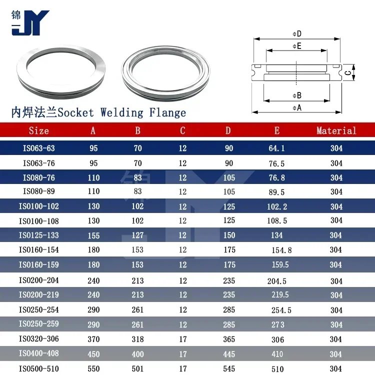 ISO high vacuum internal welding flange 304 stainless steel 63 quick fit 80 welding 100 groove 160-LF-200-K250