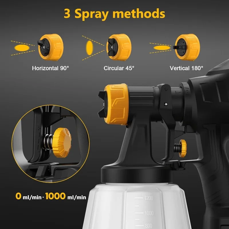 Brushless Cordless Paint Sprayer for Dewalt 20V Battery, Viscosity 150 Din/s, for Furniture, Walls (Battery Not Included)