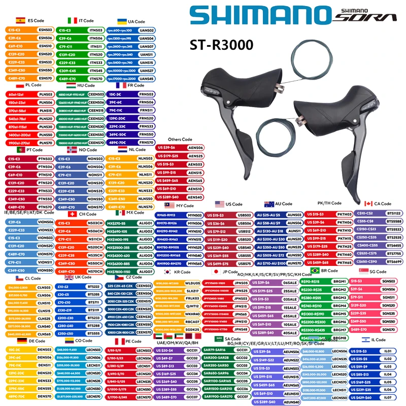 #25 Budget Bicycle Groupsets for Smart Shoppers