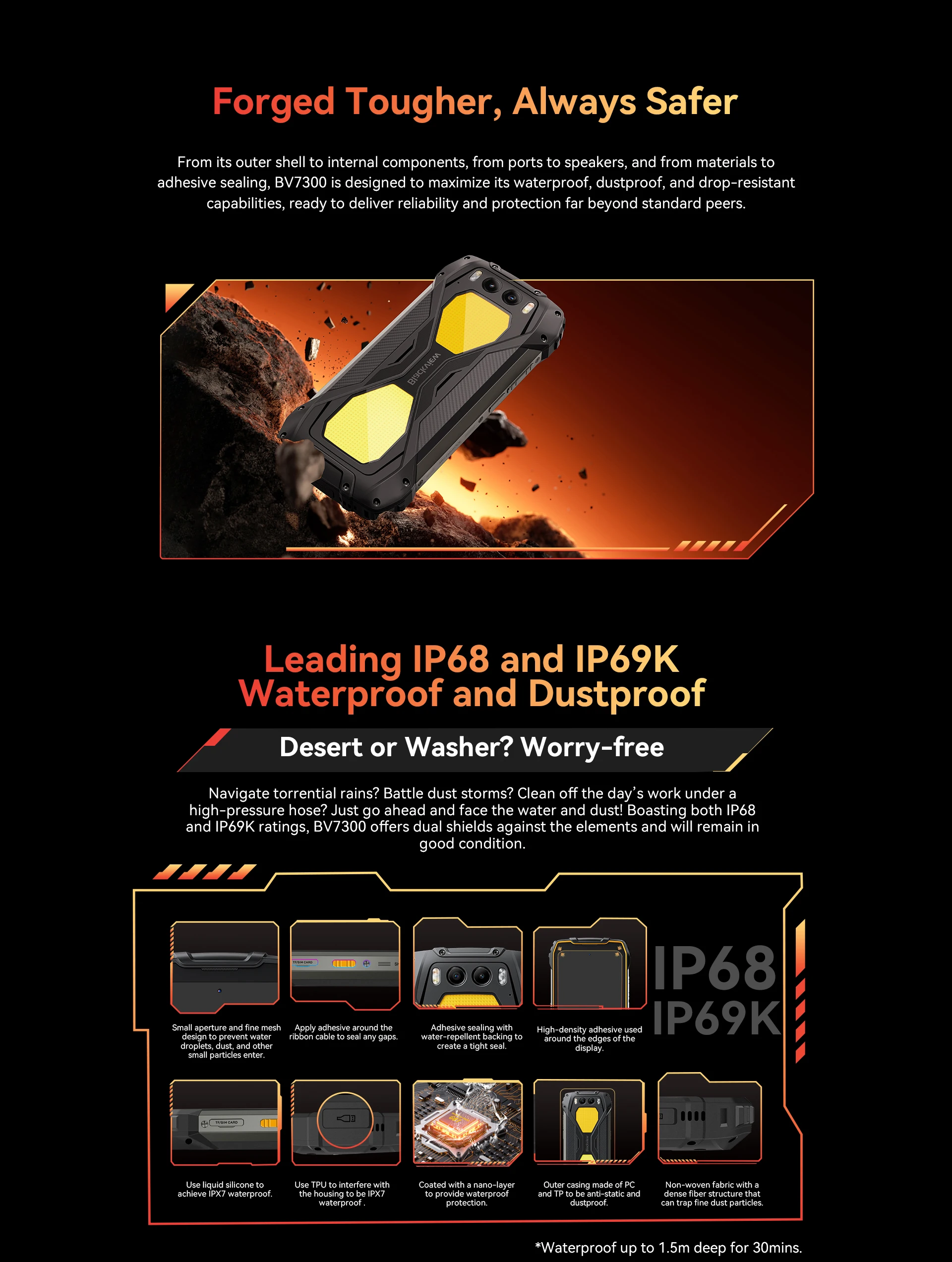 Blackview BV7300 Rugged Phone, 6GB+256GB, Android 14 Gaming Phone,15000mAh+45W Rugged Smartphone, 50MP+30MP Camera NFC/Dual SIM