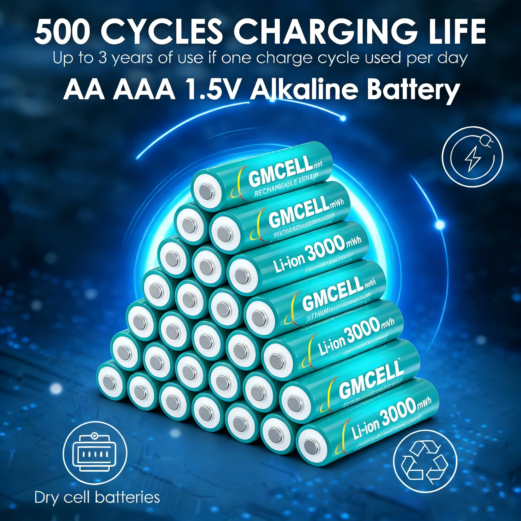 

1.5V AA Lithium Battery 3000mWh High Capacity Rechargeable for Toys Flashlights Long Lasting Power in Remote Control Devices