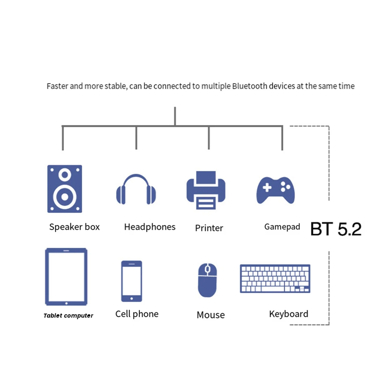 RTL8852BE WIFI6 Card AX1800M WiFi Bluetooth5.2 2.4GHz/5GHz Dual-Band WIFI Card Adapter 802.11ax for Win10/Win11