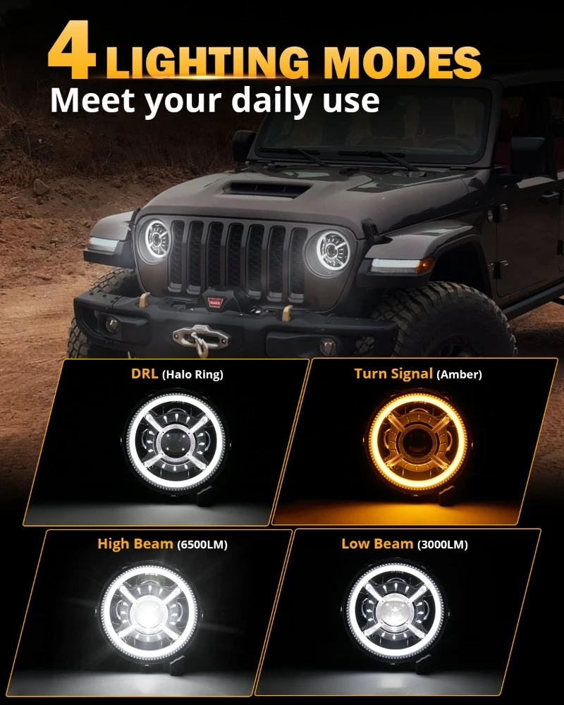 9 inch LED Headlights Hi-Lo Beam DRL Daytime Running Light Turn Signal for Jeep Wrangler JL 2018-2022 / Jeep Gladiator JT 4xe