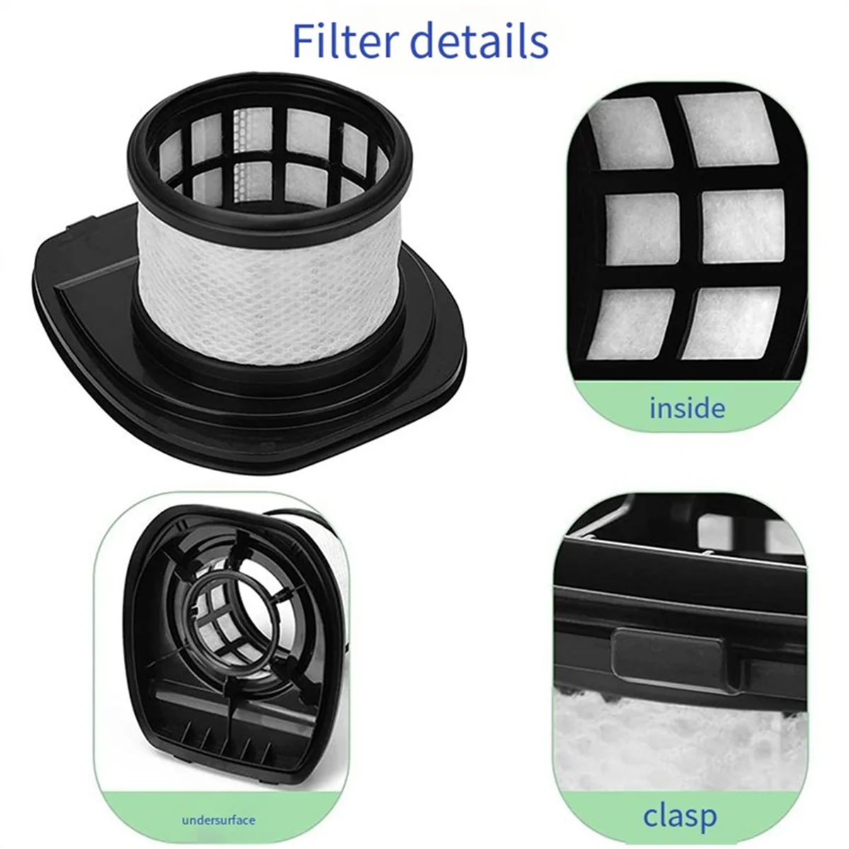 Filter Replacement for Shark IX140,IX141,IX142,IZ140,IZ140C,IZ141C,IZ142,UZ145 Cordless Stick Vacuum,616FJ140 & 617FJ140