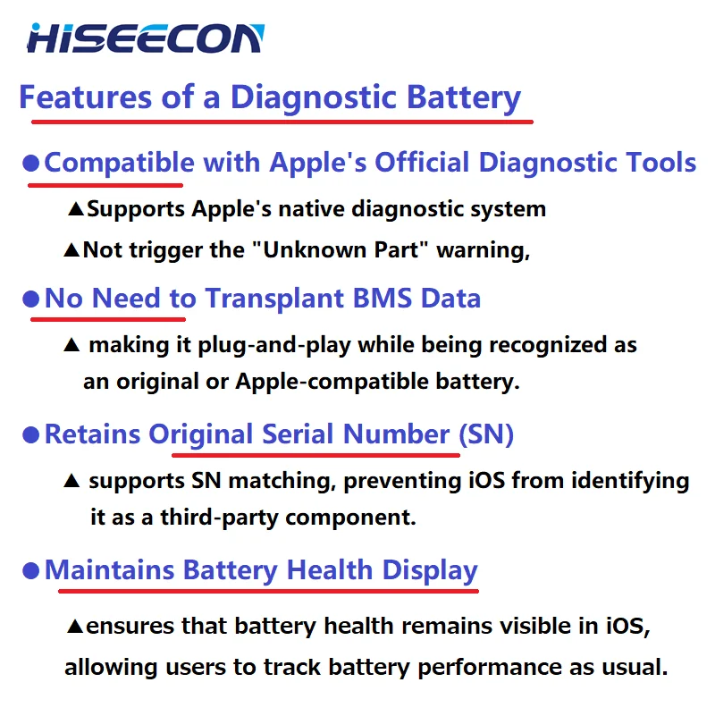 بطارية بدون منبثقة 0 دورة 2 حزمة لهاتف iPhone 13 14 15 Pro Max، بطارية تشخيصية HISEECON ذات سعة قياسية، تعمل مع iOS 18