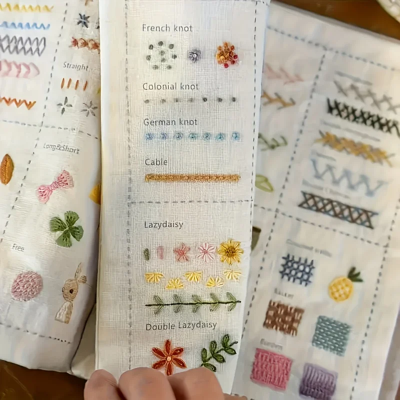 Thumbnail 4 - #64 Best Needlecraft Kits to Buy In 2026