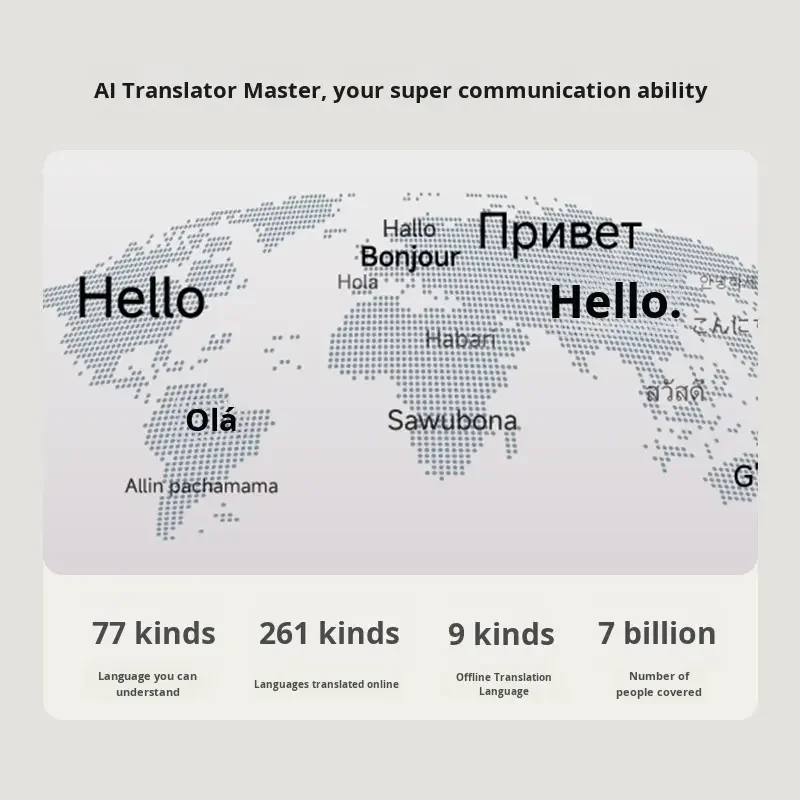 AR smart glasses, teleprompter translation glasses, camera glasses, real-time instant translation device