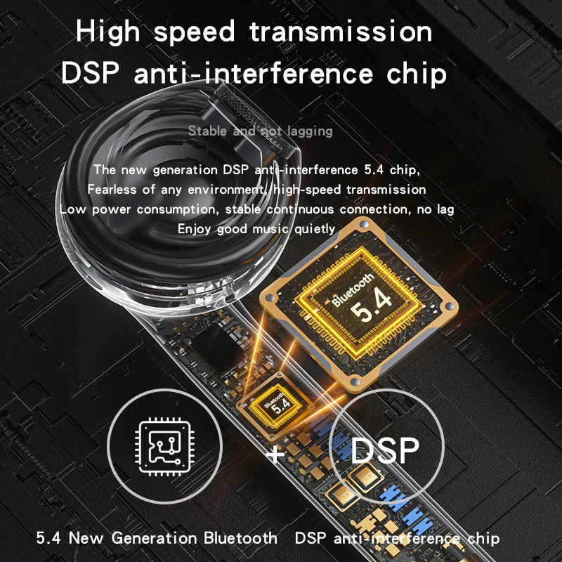 Original BOSECXTING Pro True Wireless Bluetooth Earphones Headphones HiFi Sound Low Latency Noise Reduction Earbuds for With Mic