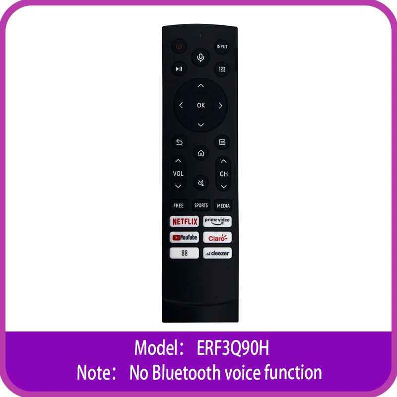 ERF3Q90H Remote Control For Hisense TV [No voice capability]