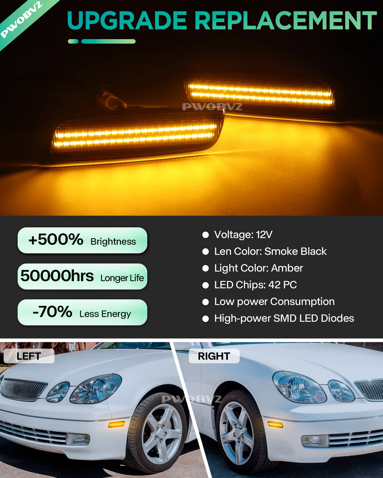 2pcs LED Side Marker Front Amber Blinker Turn Signal Indicator Light Fender Lamp  For Lexus IS300 LS400 GS300 GS400 GS430