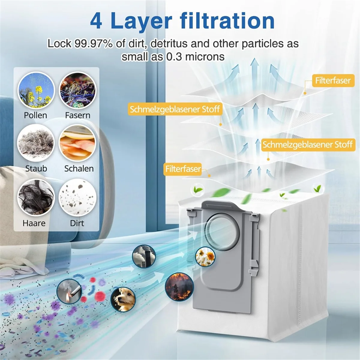 A33F TOP لـ Qrevo S/Qrevo Pro/Qrevo Max V فرشاة جانبية رئيسية فلتر Hepa ممسحة قماش أكياس الغبار استبدال أجزاء جديد