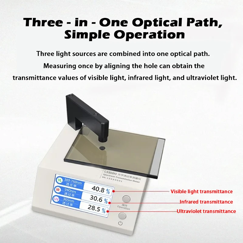 Meteran Transmisi Cahaya Penguji UV400 VLT 430nm Biru 395nm Penguji Transmisi Cahaya Violet untuk Kacamata Hitam LS108