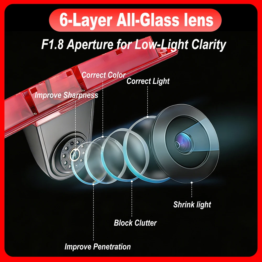 AHD CVBS Waterproof IR Night Vision Brake Light Reverse Camera For Mercedes-Benz Sprinter VW Crafter Van 2007-2018