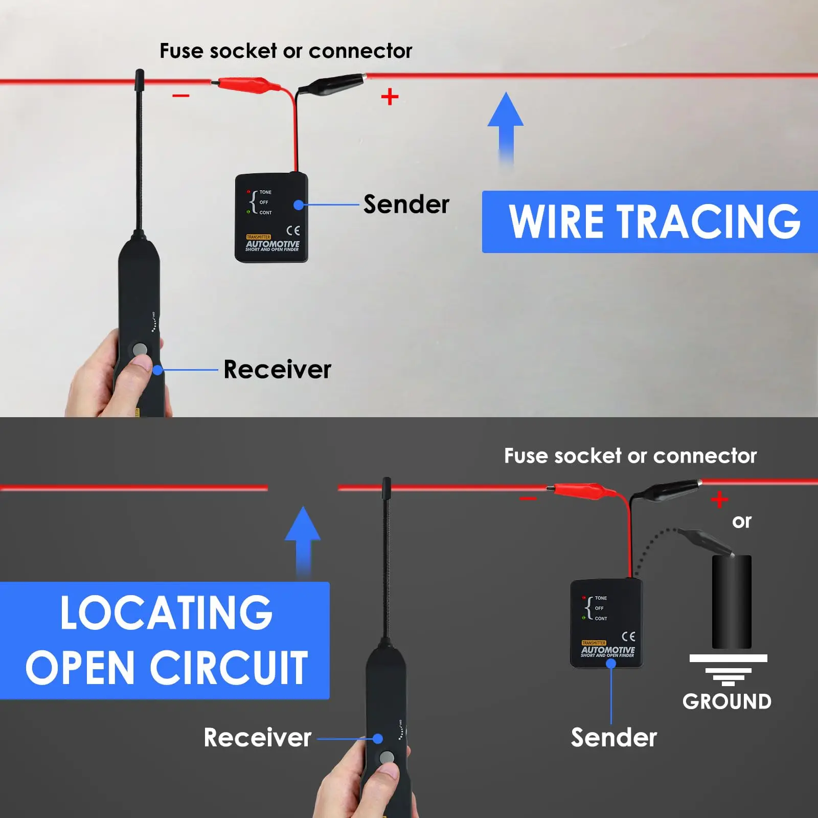 Automotive Short & Open Finder Short Circuit Detector Car Repair Tool Detector Track The Cables Circuit Test