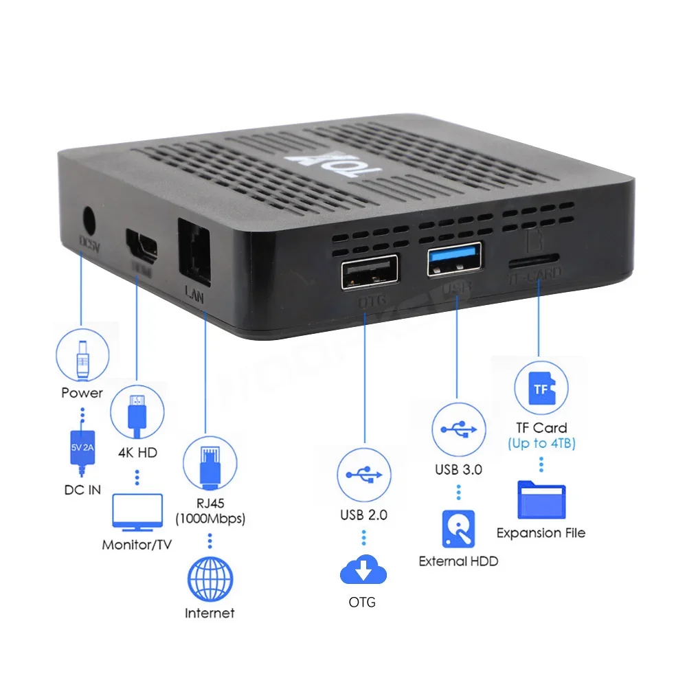 

TOX3 TV BOX 2.4G/5G Dual-band HD Amlogic S905X4 TVBox Android 11 4GB/32GB 2T2R Wifi 1000M Bluetooth Support AV1 4K Set-top
