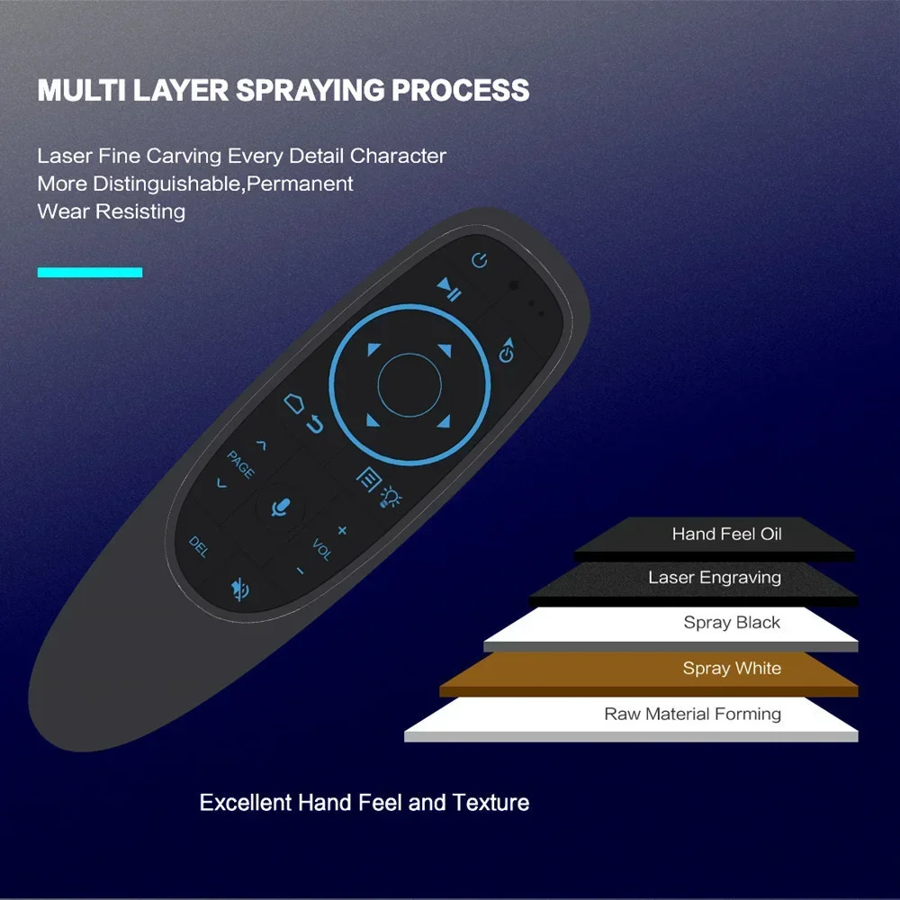 G10S Pro BT Voice Remote Control 2.4G Wireless Air Mouse with Gyroscope IR Learning for Android TV Box PC