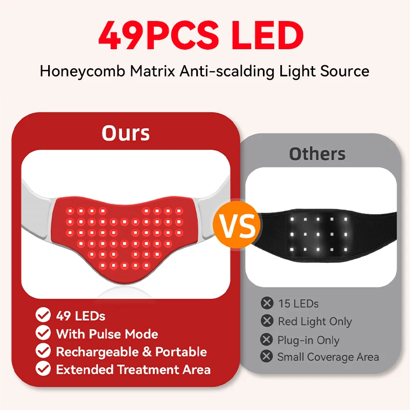 جهاز تجميل للعناية بالرقبة من KEMOKO 850 نانومتر علاج بالضوء بالأشعة تحت الحمراء القريبة تدليك الرقبة لآلام الرقبة والكتف وتخفيف التعب وتخفيف الآلام