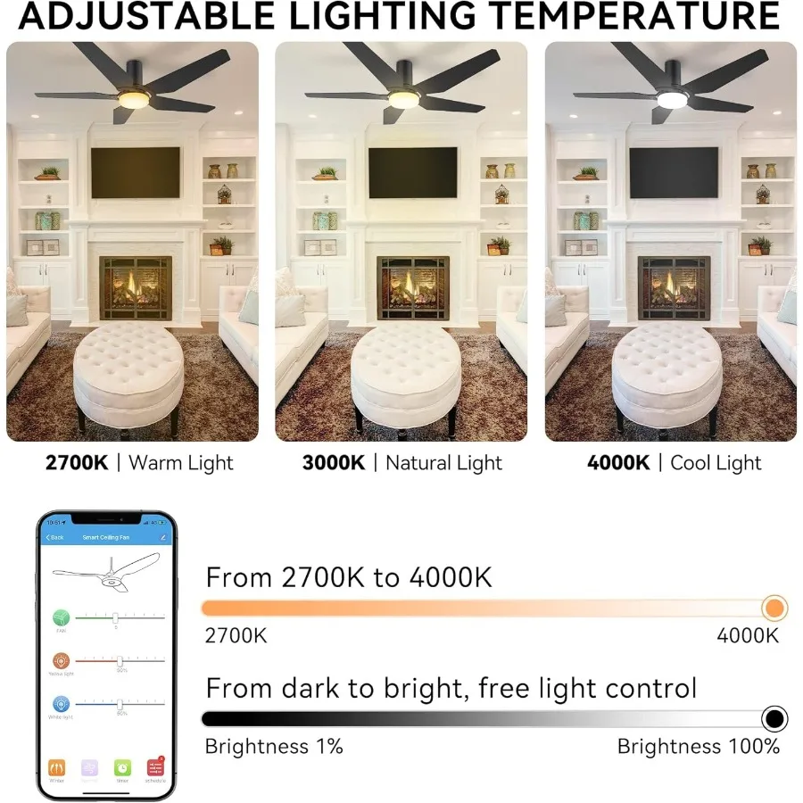 مروحة سقف ذكية مقاس 52 بوصة في الهواء الطلق مع أضواء قابلة للتعتيم وجهاز تحكم عن بعد تتميز بتطبيق Wi-Fi Connectivity Voice Co #4