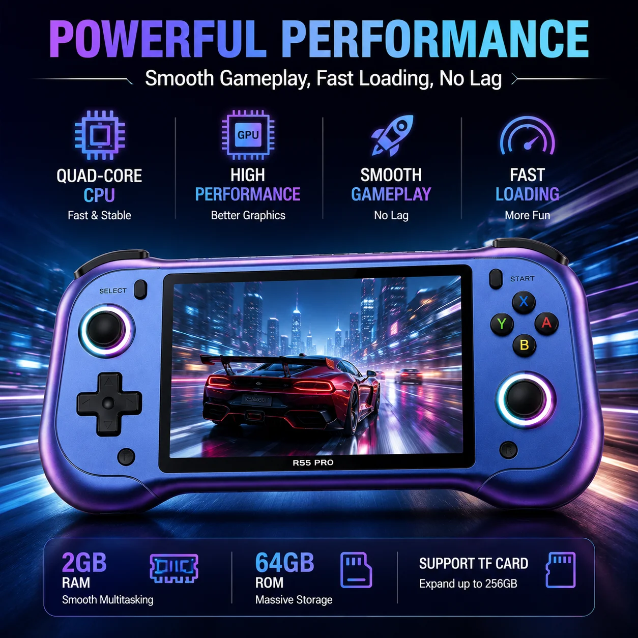 H55 PRO Retro Handheld Game Co - Gaming Console Under 5000 review and price