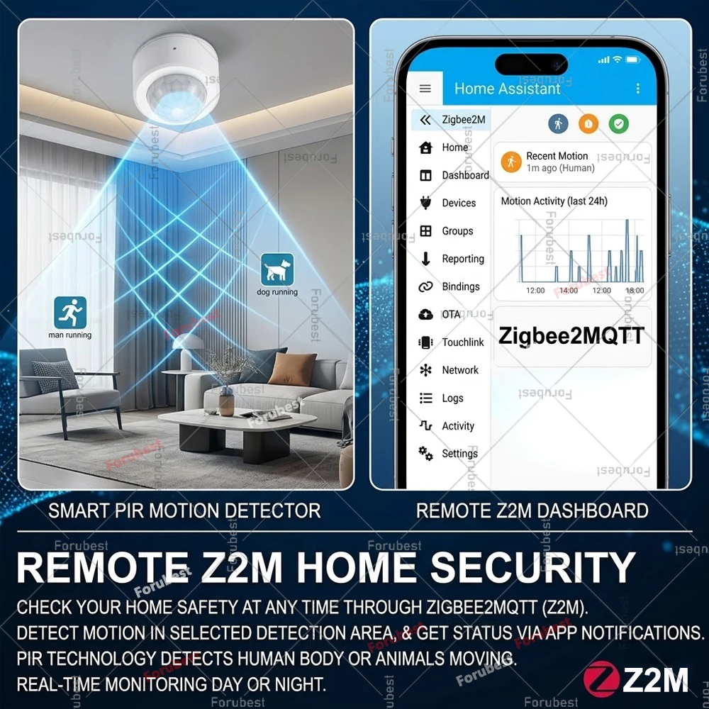 Czujnik ruchu PIR Zigbee 3.0, detektor podczerwieni, czujnik ruchu ciała i jasności światła, współpracuje z Home Assistant Z2M — zdjęcie 3