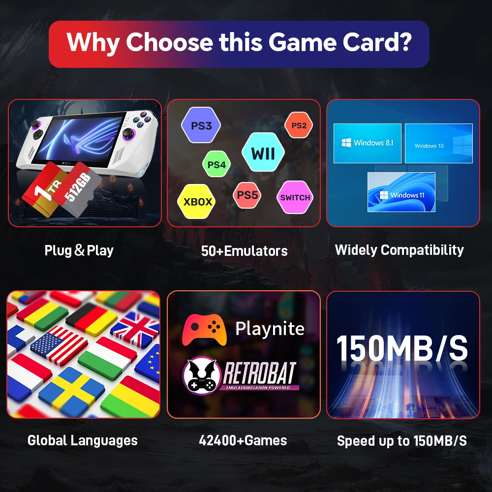 بطاقة الألعاب Playnite & Retrobat 512G/1T لـ Rog ALLY X/Legion Go Windows المحمولة والكمبيوتر 52400 + AAA/ألعاب ريترو لـ PS3/PS2/Switch/N64/DC