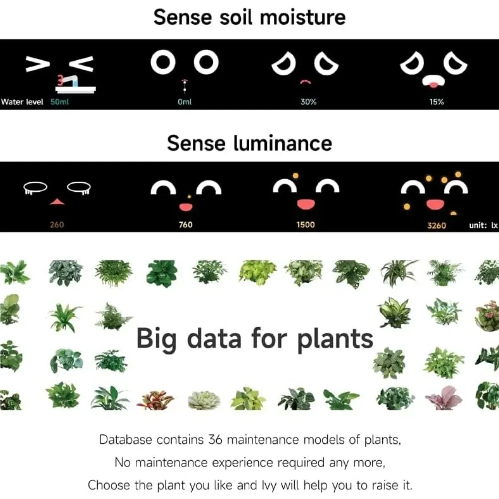 Vasi da fiori intelligenti, fioriera per animali domestici intelligente, fioriera Ai, vasi da fiori intelligenti, espressioni multiple