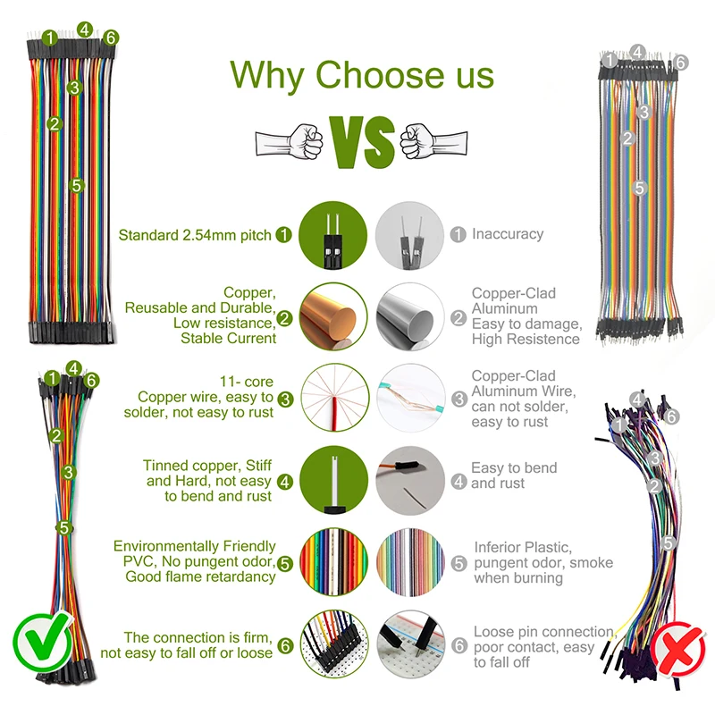 40PIN 10CM 20CM 30CM Dupont Line Male to Male + Female to Male and Female to Female Jumper Dupont Wire Cable for arduino DIY KIT image 4