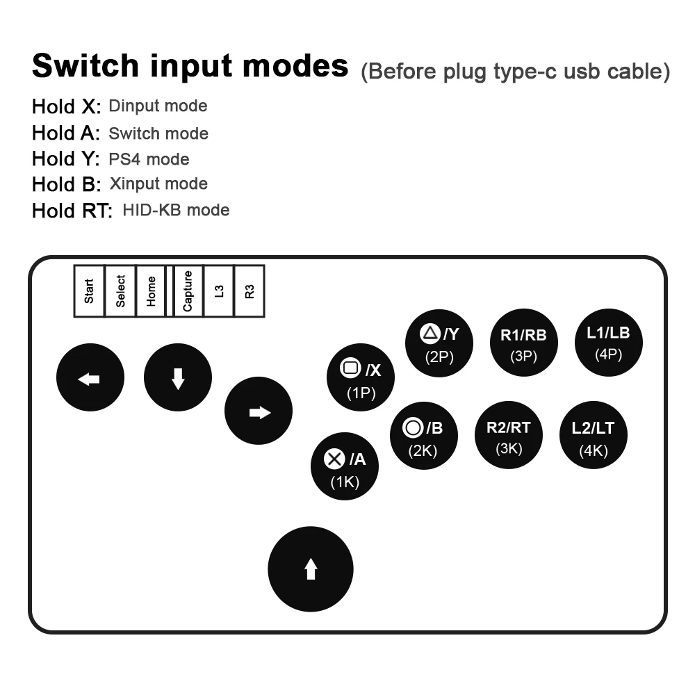 Мини-контроллер Flatbox Arcade Fight Stick, Kailh, переключатель горячей замены, аркадная палка для ПК/PS4/NS