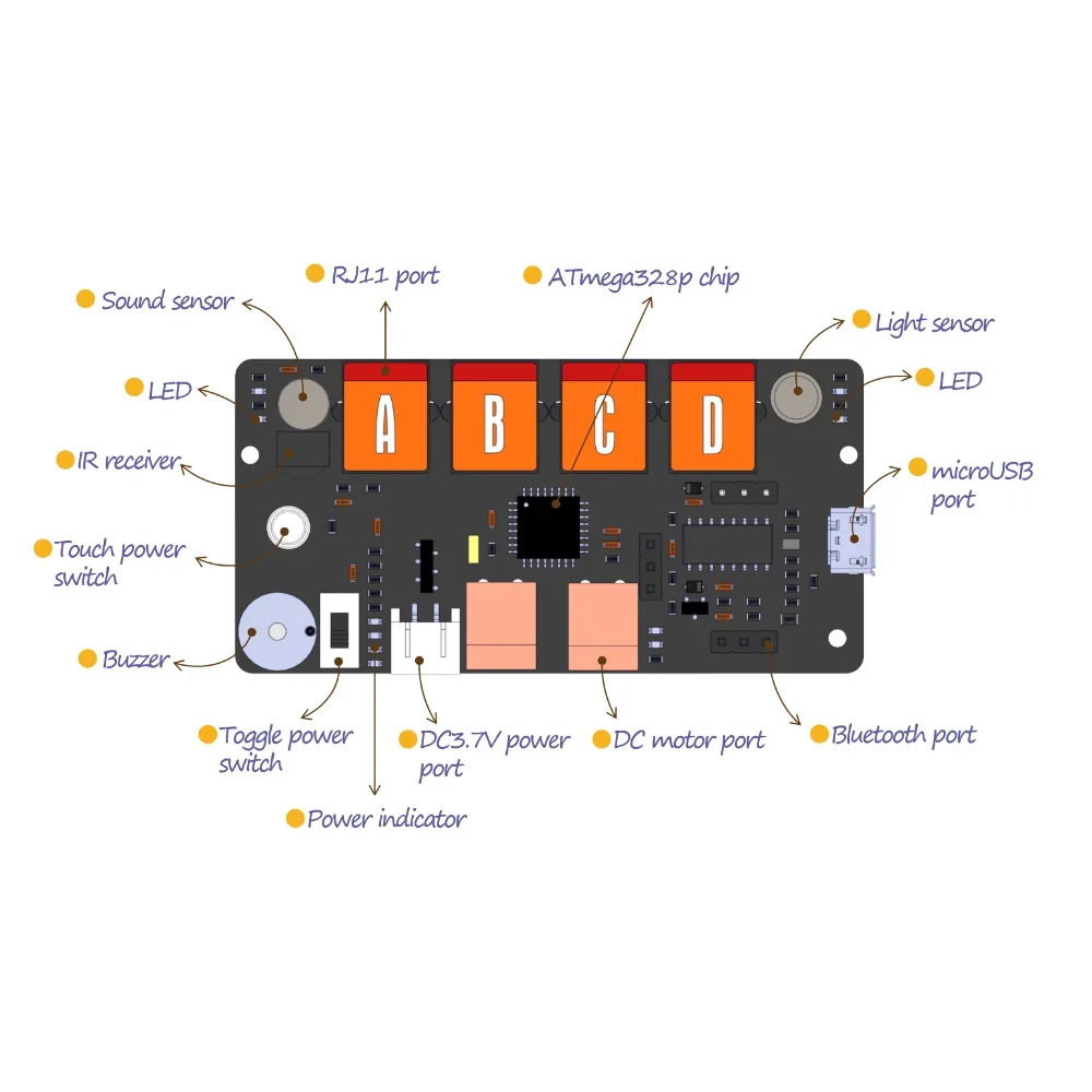 ODM/OEM STEM Educ Program Metal Robot Kids DIY Coding Arm Kit Student APP Control RJ11 Educational Robot Kit For School Children