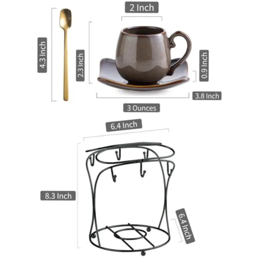 description