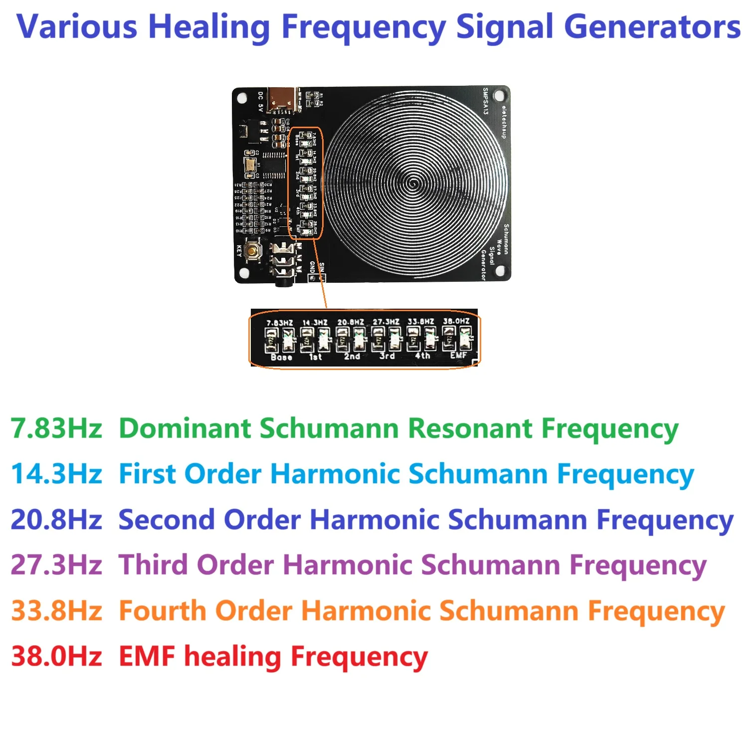 Pure Heart Schumann Resonance 20.8-33.8HZ Cycle Generator for Mental Health - Harmonic Scalar Inverter