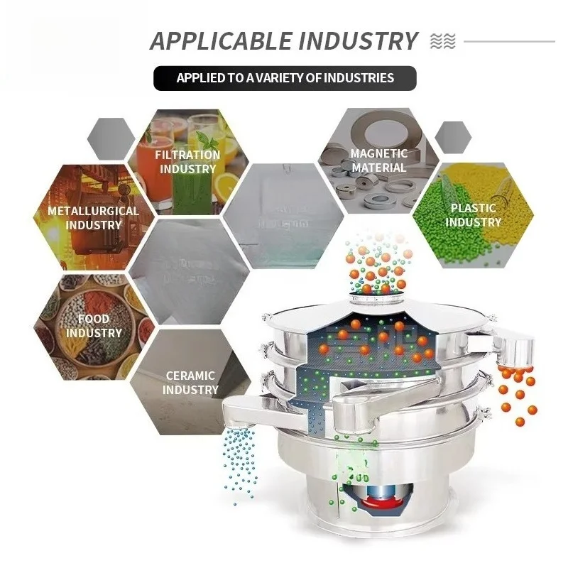 Customized Food‑Grade Stainless Steel Rotary Vibrating Sieve Separator Machine With Vibration Motor High‑Filtration Powder