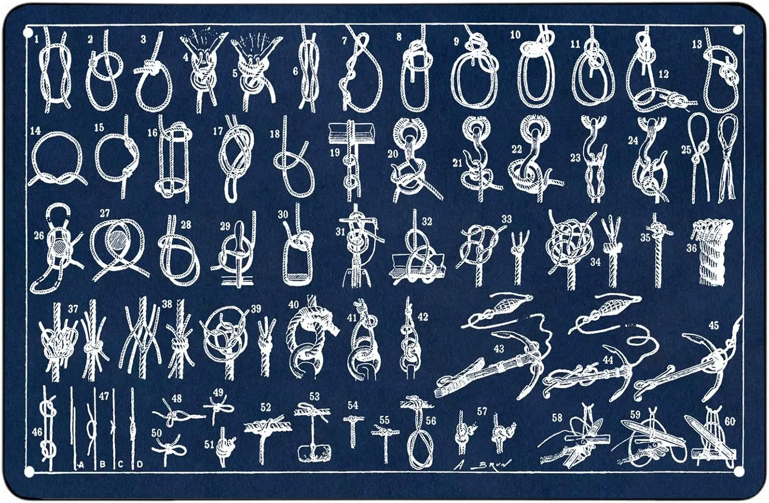 Eeypy Personalized Signs for Kids Knots Metal Sign, Old Boating Knot Type Chart, Nautical Knot Diagram, Vintage Style Illustrati