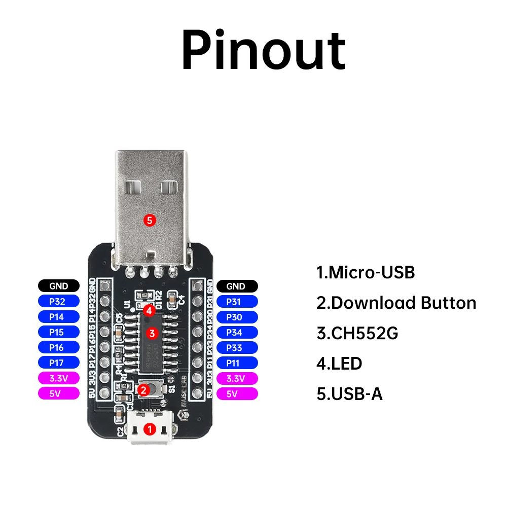 لوحة تطوير CH552G لوحة أساسية 8051 WCH Micro USB Type-C مجموعة مكونات إلكترونية متحكم صغير
