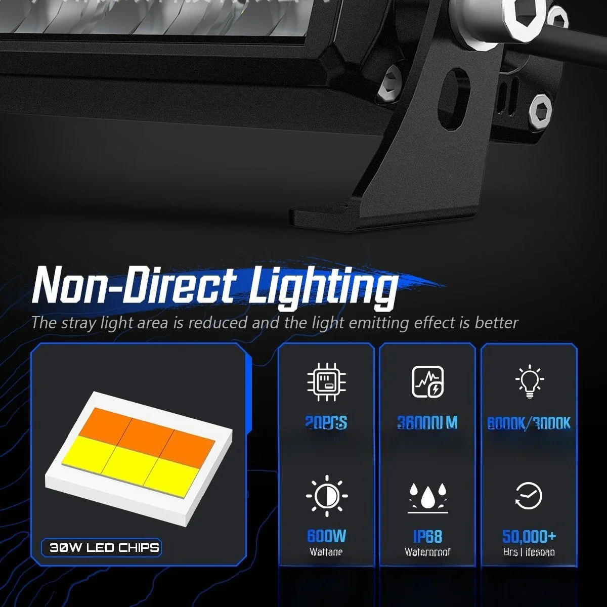 Outdoor off-road, tank modification, Europe, America, new car strip lights