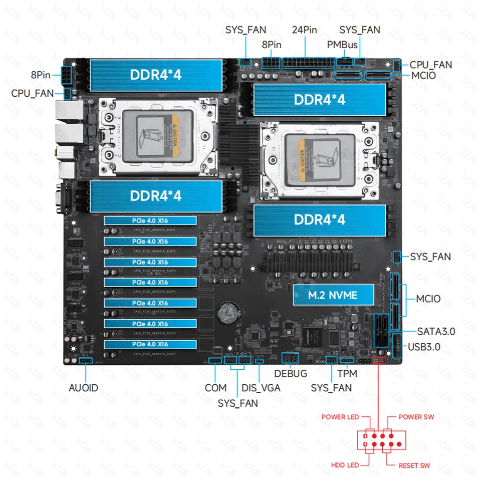 HUANANZHI H12D 16D Motherboard Support IPMI AMD EPYC 7002 7003