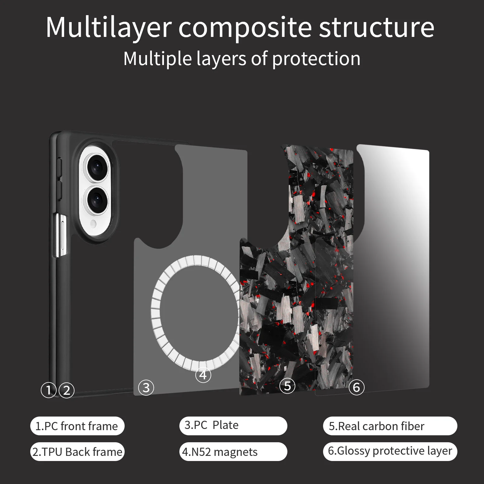 Magnetic Real Forged Carbon Fiber Phone Case for Samsung Galaxy Z Fold 8 Fold8 Protective Phone Back Cover With MagSafe