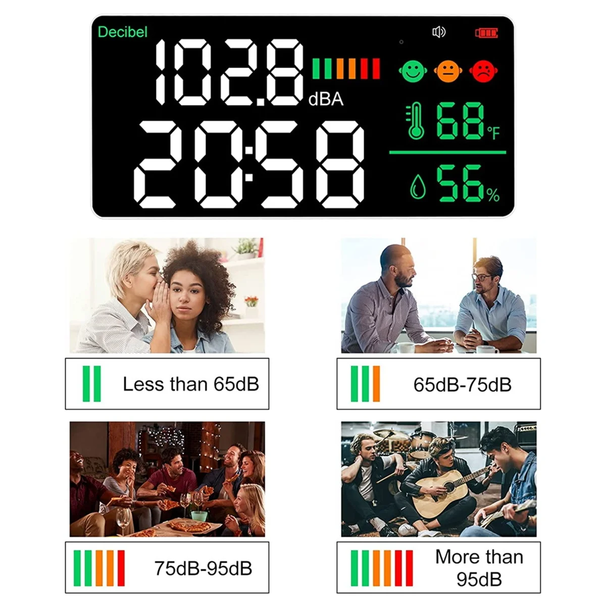 مقياس مستوى الصوت معلق على الحائط ، مقياس ديسيبل ، شاشة ليد كبيرة ، وقت الضجيج ، درجة الحرارة ، 30-130 ديسيبل ،