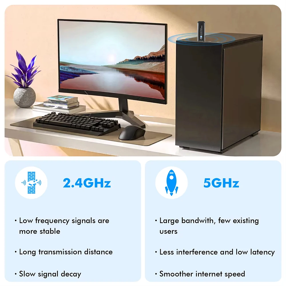1300Mbps USB WiFi Adapter 2.4G 5G Wireless Network Card Bluetooth 5.0 Adapter USB 3.0 WiFi Gigabit Ethernet Receiver for Laptop
