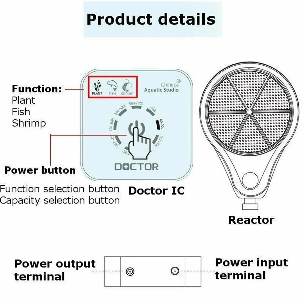 3/4 Generation Chihiros Doctor Algae Remove Twinstar Style Electronic Inhibit Green Aquarium Fish Shrimp Water Plants Clean Tank