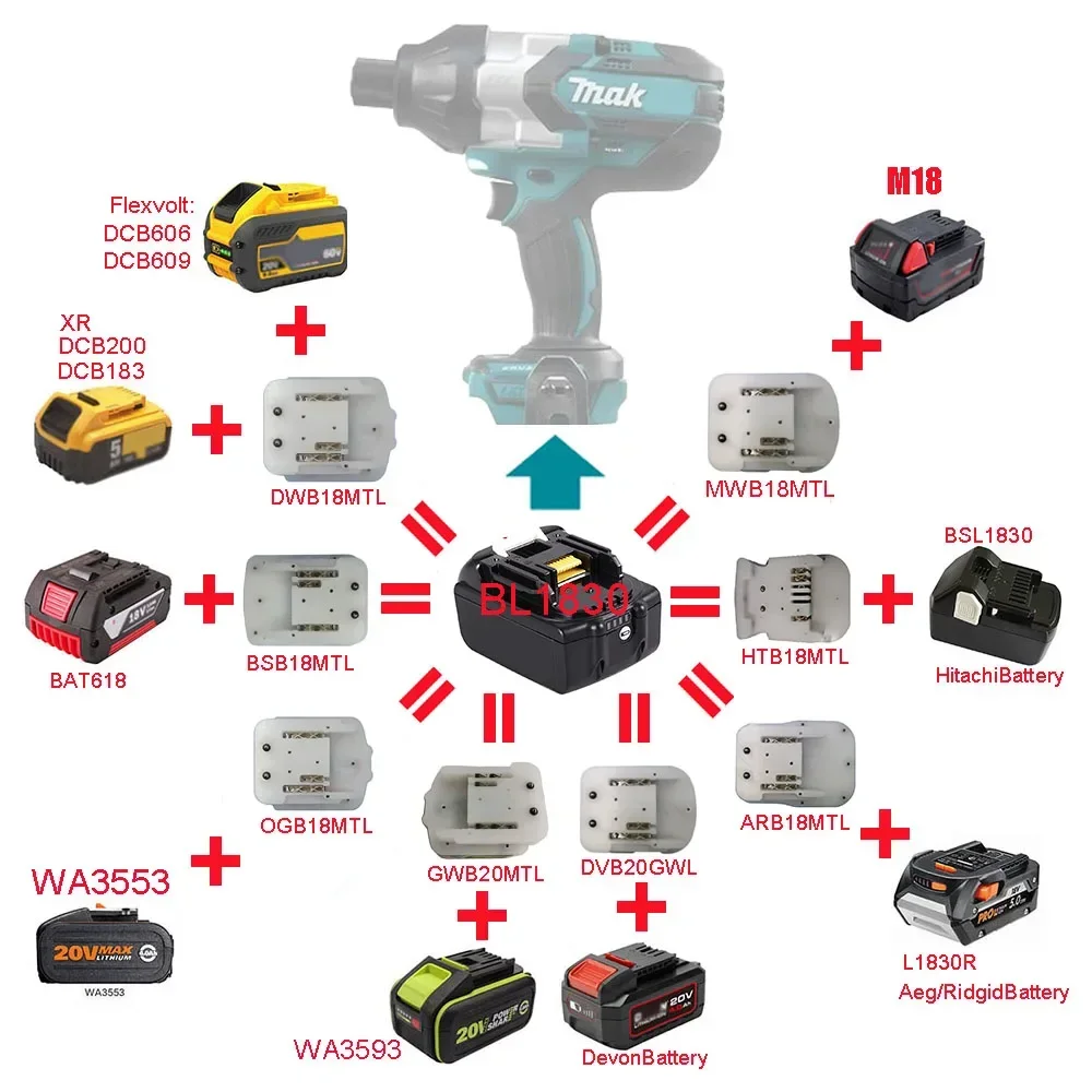 Li-ion Battery Converter Adapter For Makita 18V Tool use For Bosch DeWolt 20V 60V AEG RIDGID DEVON Worx Milwaukee Battery DCB183