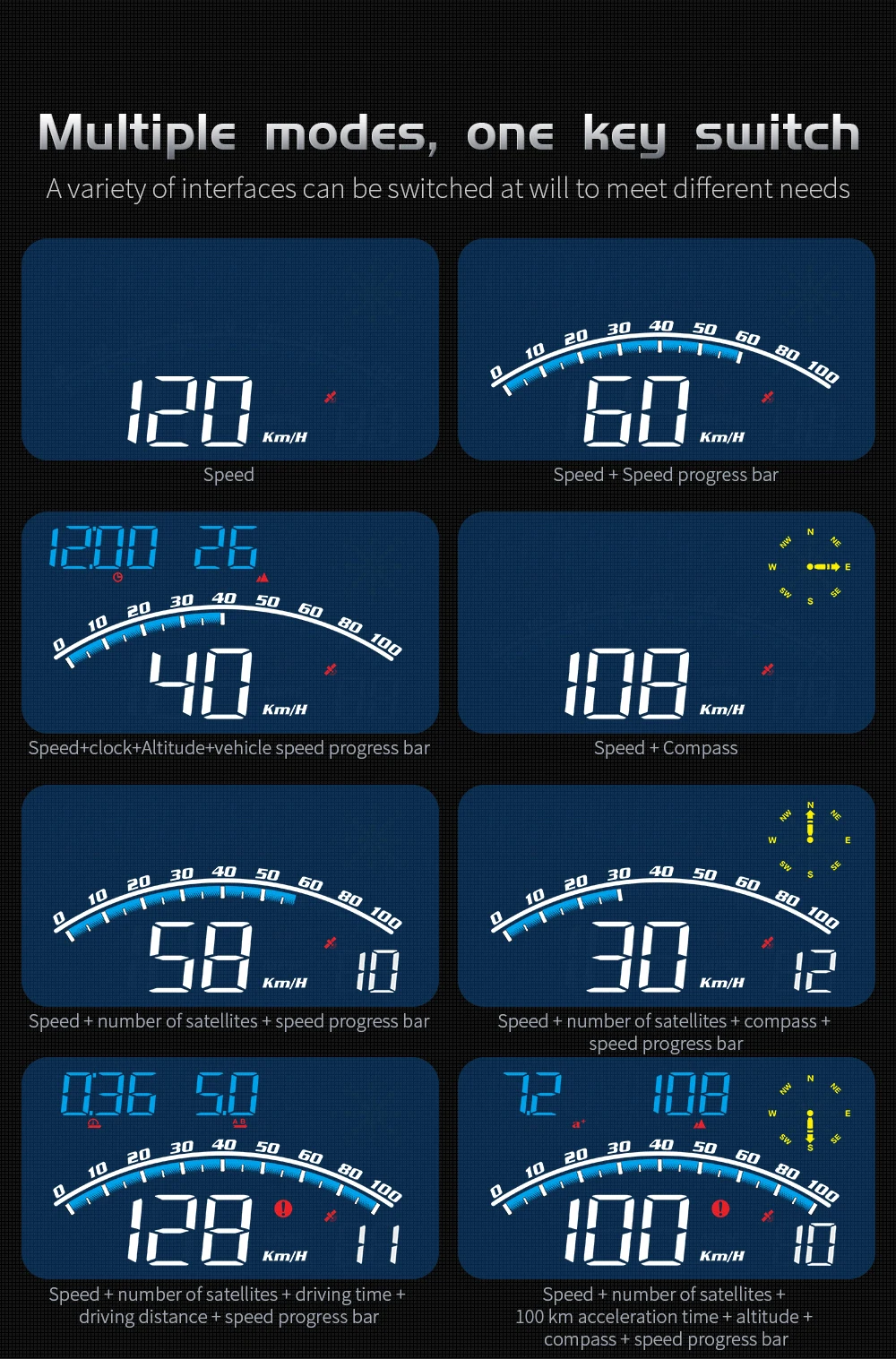 HUD G10 Head-up-Display für Auto Universeller Digitaler Geschwindigkeitsmesser GPS-Tachometer MPH KMH Projektion mit Halterung Auto-Innenausstattung – Detail 7