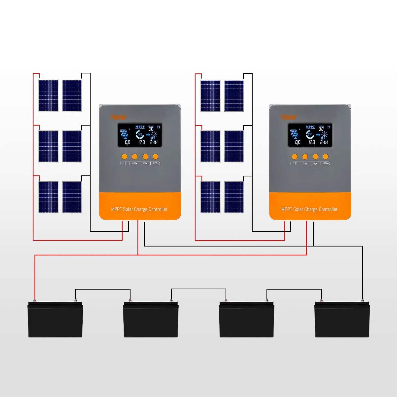 Imagem -04 - Controlador de Carga Solar Powmr-mppt Terminais Plug And Play Sistema de Operação Silenciosa 12v 24v 36v 48v 60a