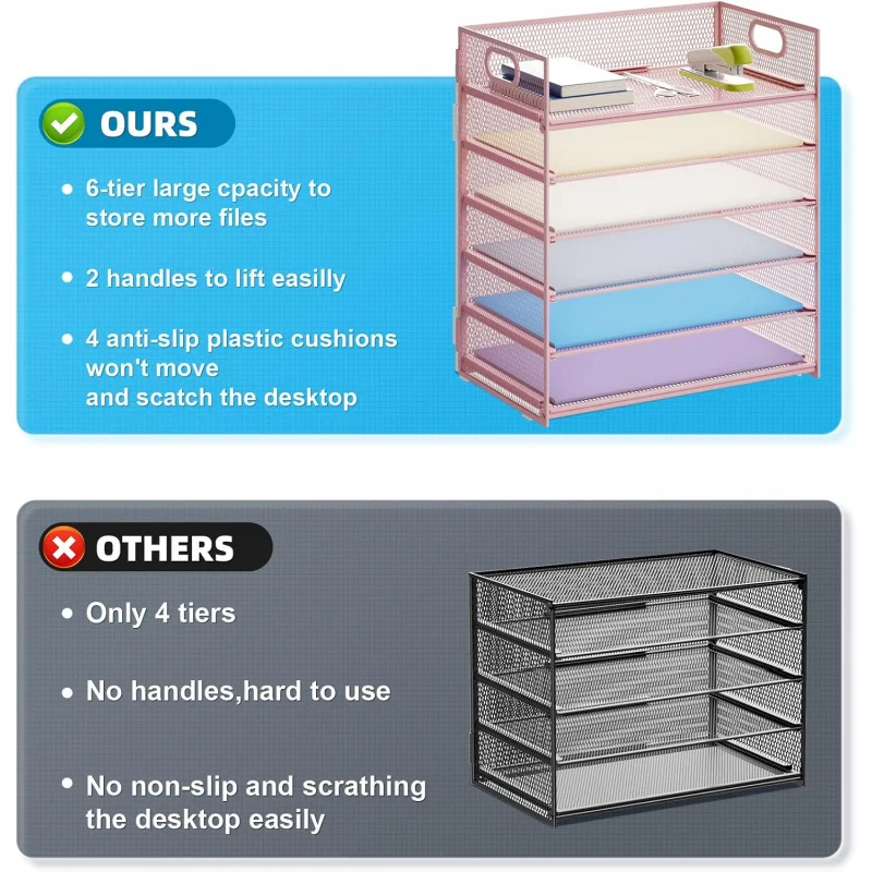 صينية رسائل تنظيم الورق مكونة من 6 طبقات - منظم ملفات مكتب شبكي مع مقبض، فارز / مكتب A4 قابل للطي