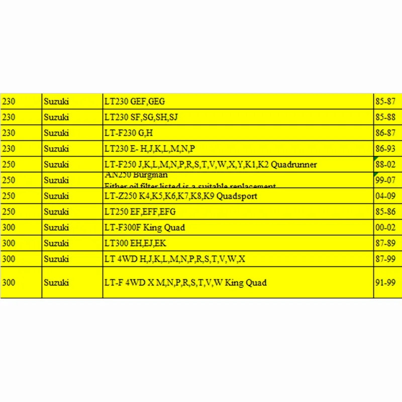 Motorcycle Oil Filter For Suzuki 230 250 300 CC LT230 85-93 LT-F230 86-87 LT-F250 88-02 AN250 Burgman 99-07 LT-Z250 04-09 HF132