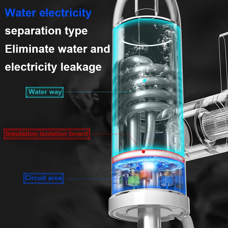 DMWD Electric Kitchen Instant Heating Faucet Heater Hot Cold Dual-use Tankless Water Quickly Heating Tap Shower With LED Display
