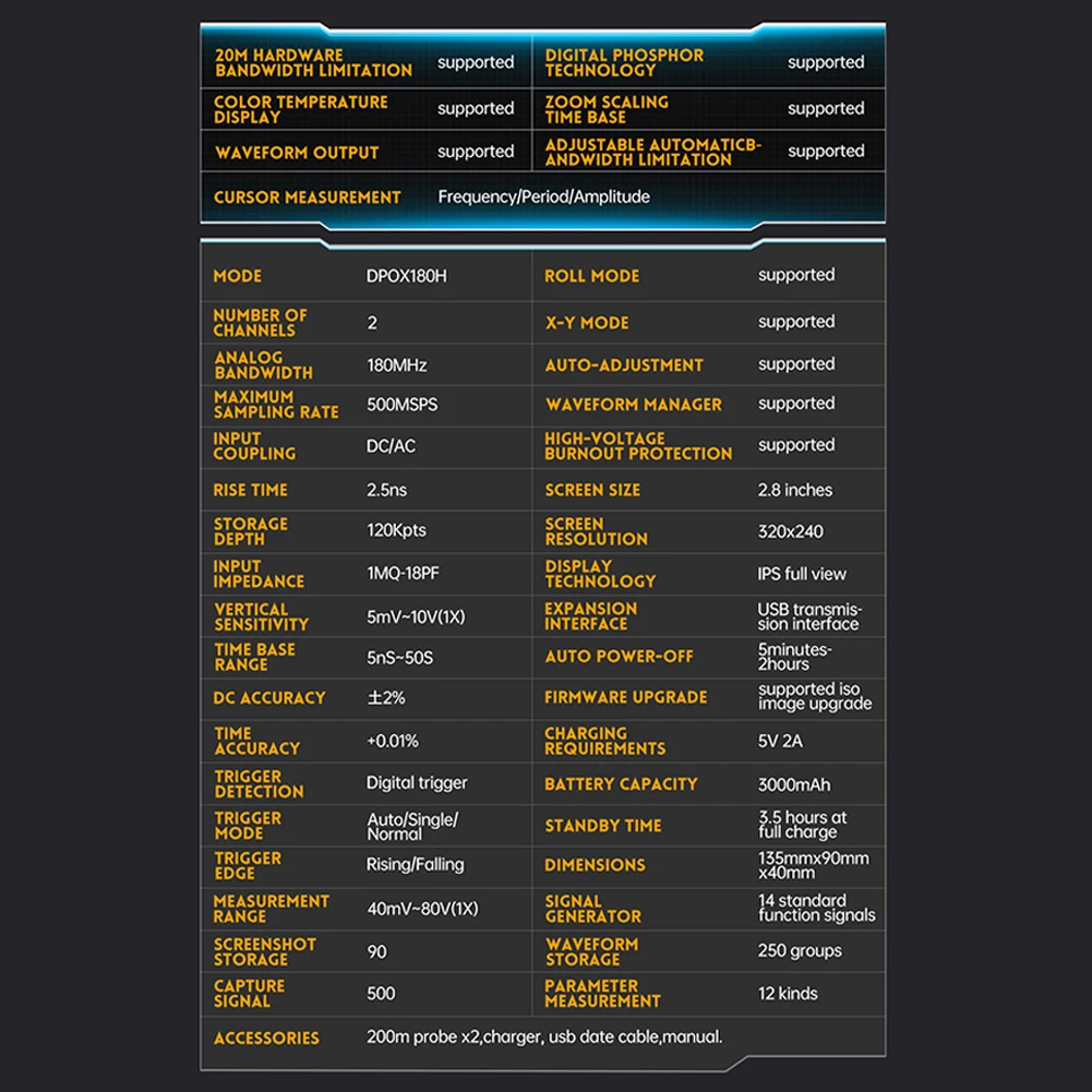 For Fnirsi DPOX180H Handheld Dual Channel Digital Oscilloscope 180MHz-3DB Signal Generator IPS High-definition Display Screen