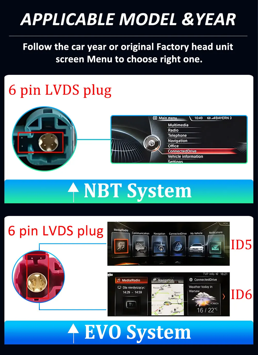 Carplay DSP Android 16 für BMW X1 F48 2016 - 2022 NBT EVO System Navigation GPS Auto-Video-Multimedia-Player WiFi+4G Split-Screen – Detail 1